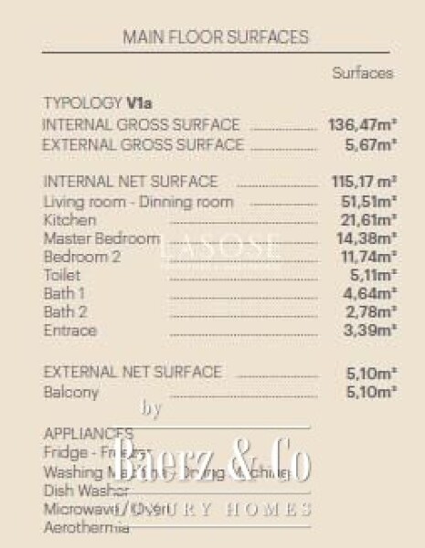 photo 44 Barcelona, Dreta de l´Eixample